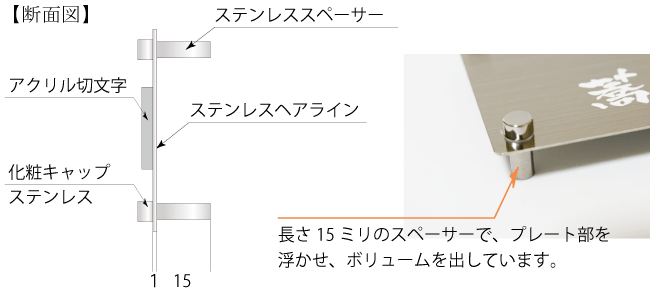 アクリル切文字ドライエッチング銘板サイズ