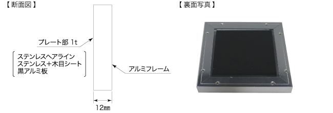 カドレミニサイズ