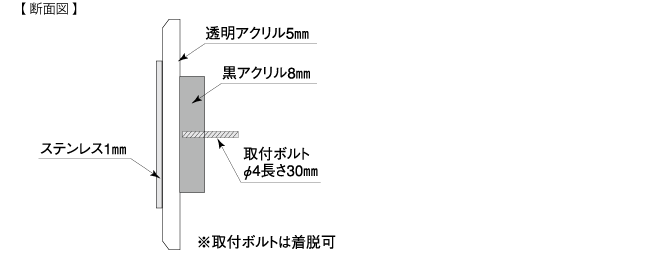 クレールサイズ