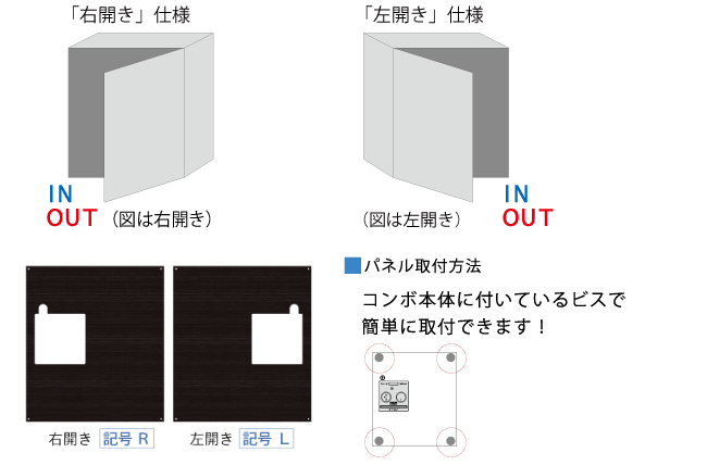 コンボ（COMBO)扉向き