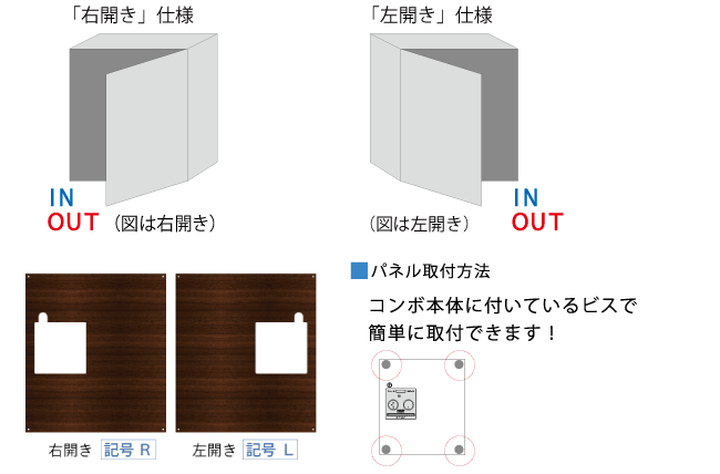 コンボ（COMBO)扉向き