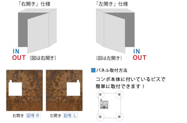 コンボ（COMBO)扉向き