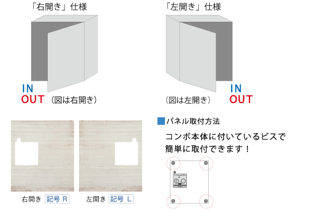 コンボ（COMBO)扉向き