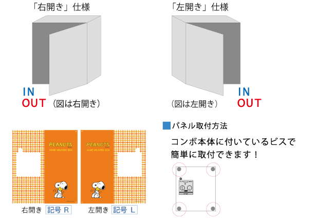 コンボ（COMBO)扉向き