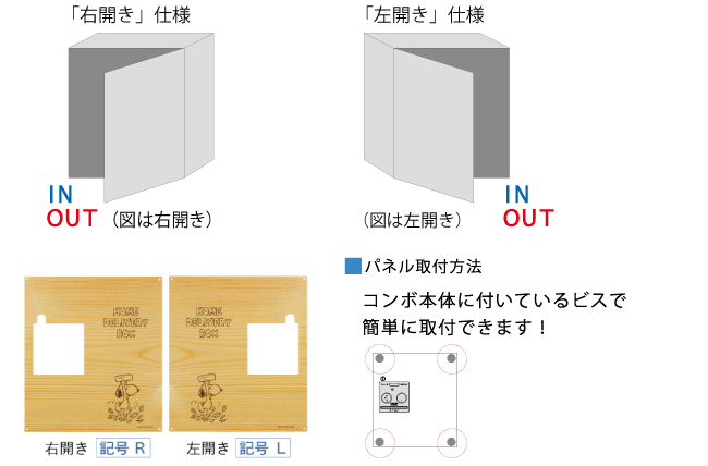 コンボ（COMBO)扉向き