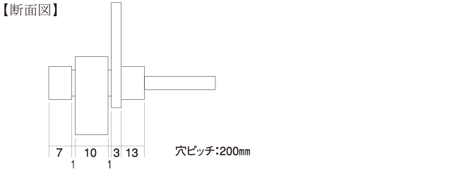 ガラスティックサイズ