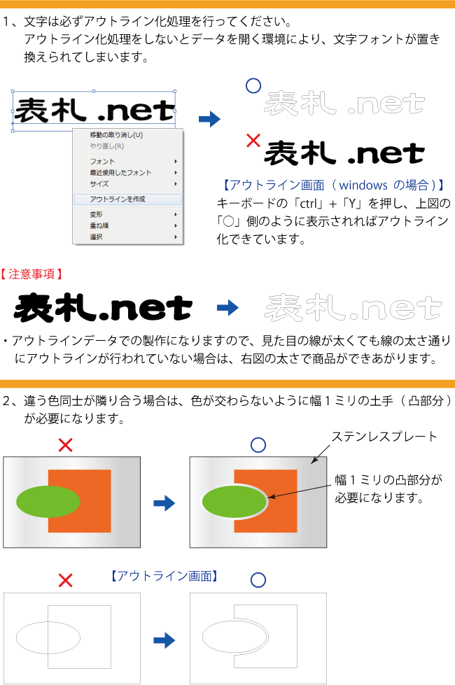 入稿データについて