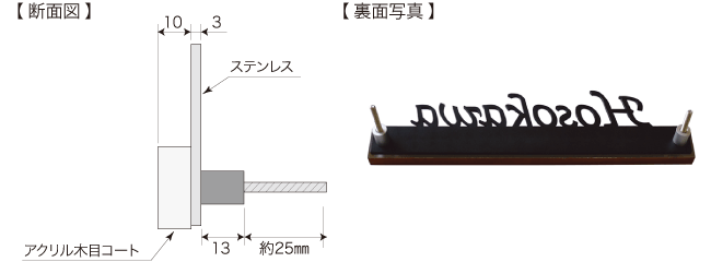 フェリーチェサイズ