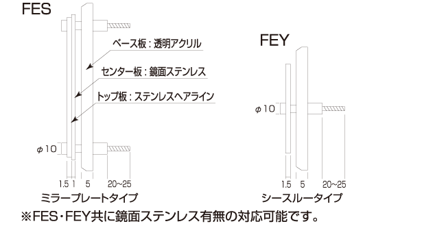 ファインメタル　サイズ