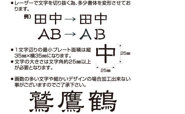 ファインメタル　サイズ