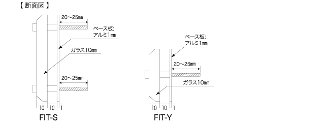 フィット　サイズ