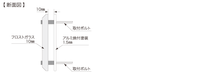 フロスト　サイズ