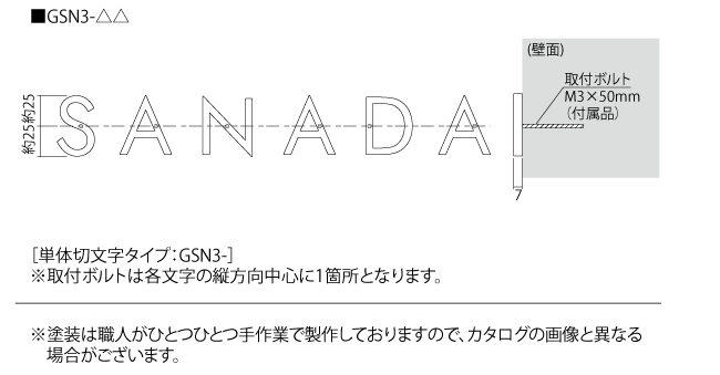 グランステンサイズ3