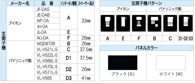 ジャケット素材