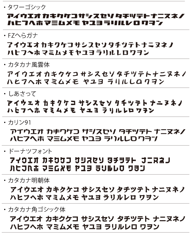 カタカナ書体