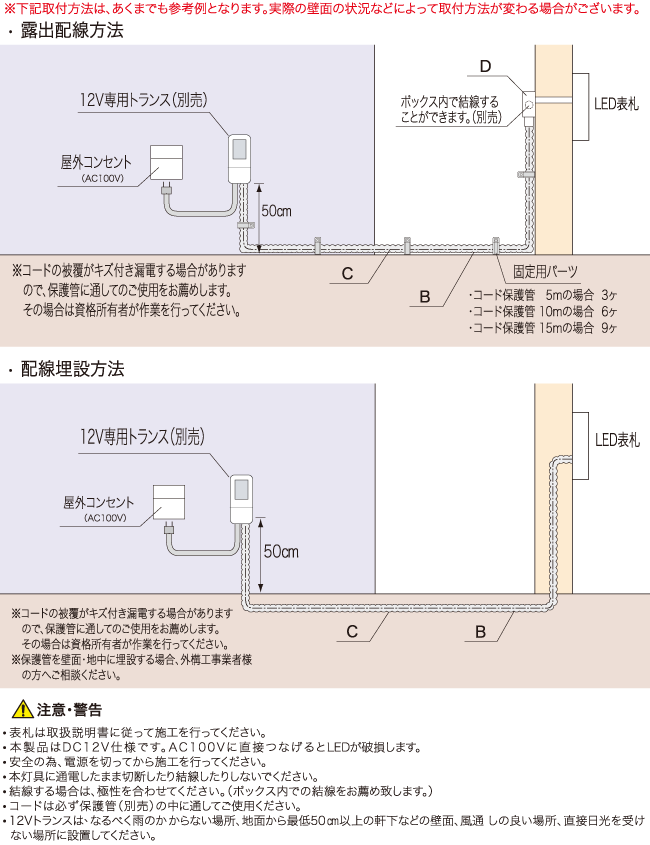 LED表札 接続方法