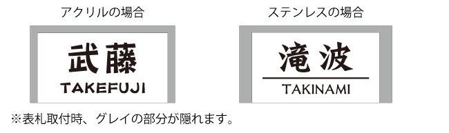 アクシィ2型サイズ