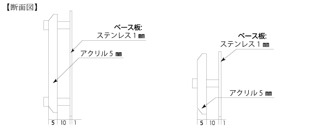 メテオールサイズ