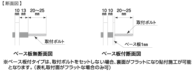 ミント　サイズ