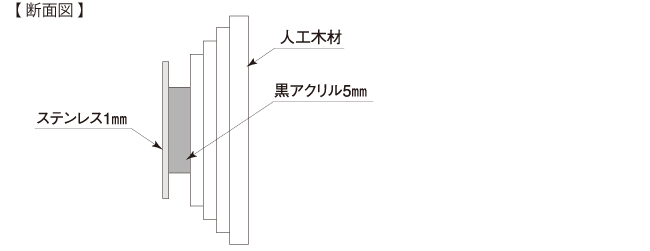 モックサイズ