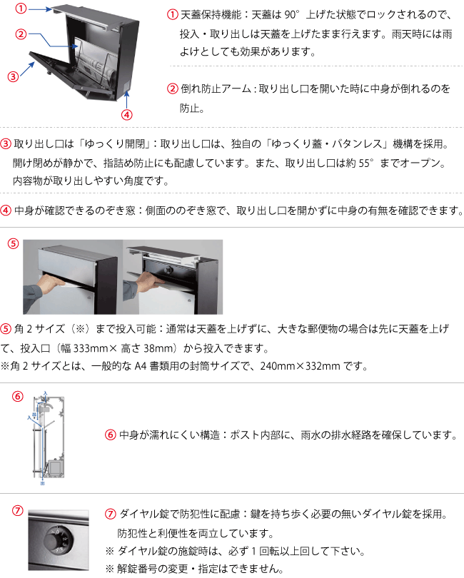 フェイサス フラットタイプサイズ