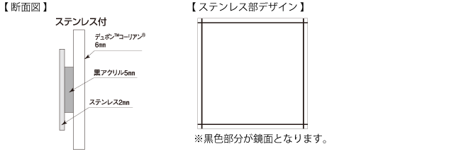 オンダサイズ