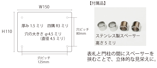 SISサイズ