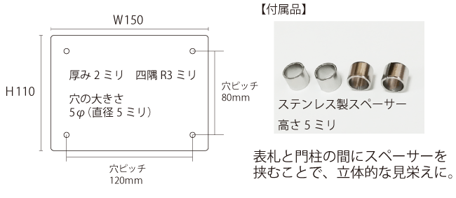 SISサイズ