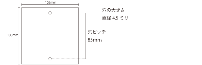 SISサイズ