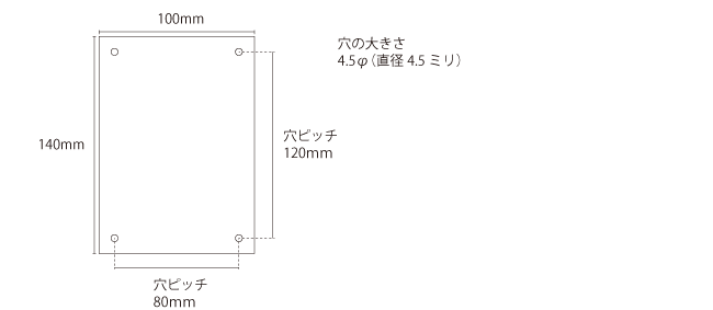 SISサイズ