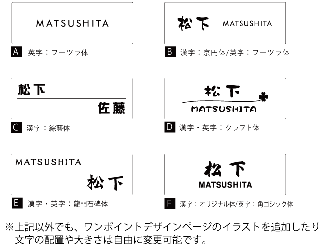レイアウトパターン