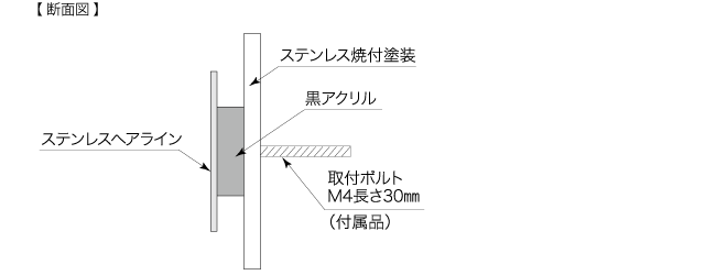 パルフェサイズ