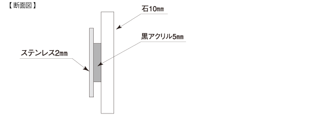 ピエトラサイズ