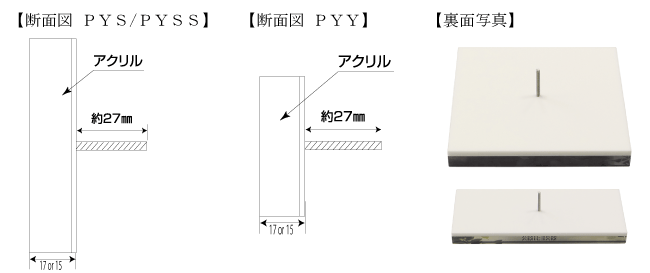 プライサイズ