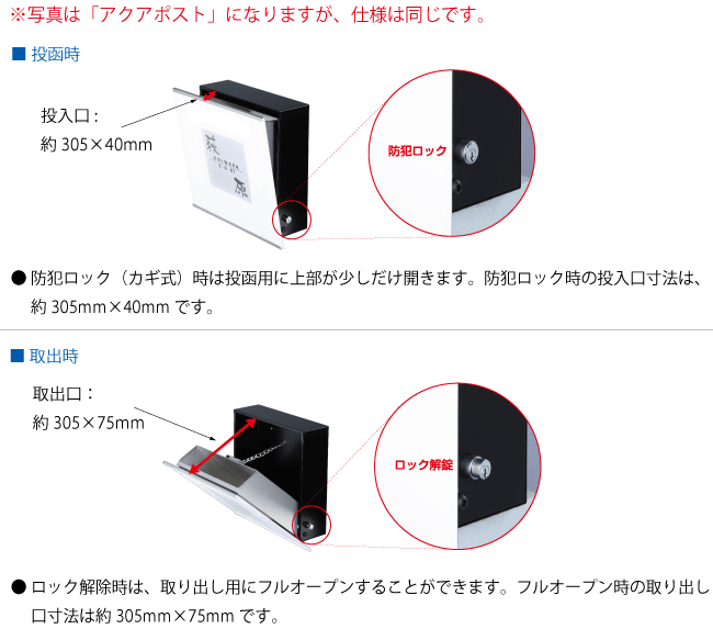 モダンポストサイズ