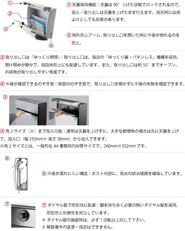 フェイサス ラウンドタイプサイズ