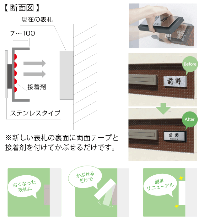 アヴァンス戸建2サイズ