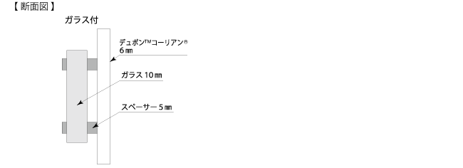 さざなみ ガラスタイプサイズ