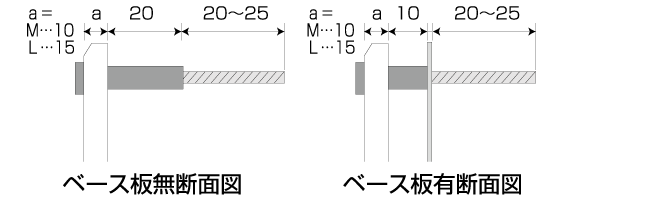 ソリッドガラス　サイズ