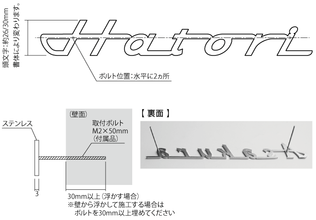 ストラムサイズ