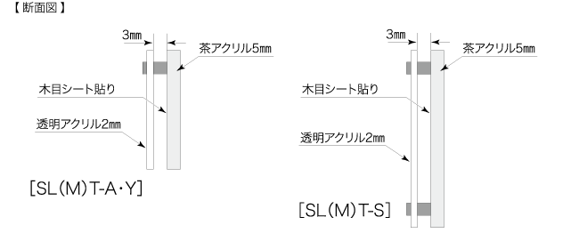 ティンバーサイズ