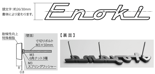 トラックサイズ