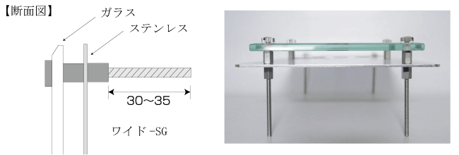 ダブルワイドガラスサイズ