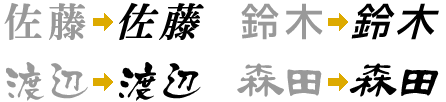 漢字カナ書体斜体説明
