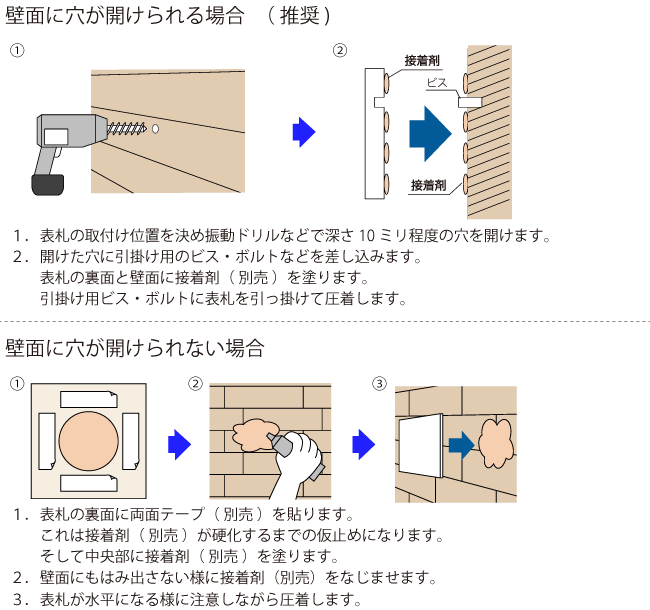 取り付けAE2