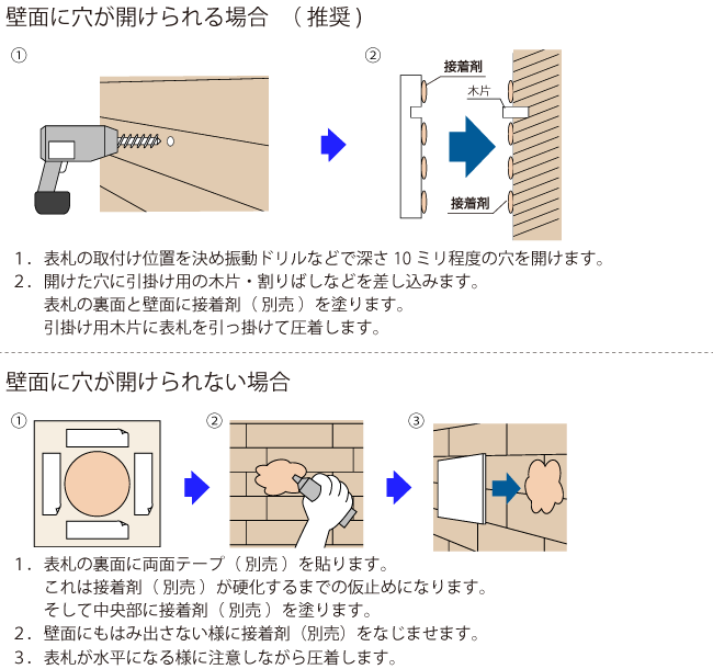 取り付けAB