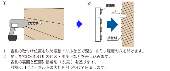 取り付けB