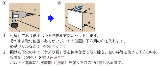 取り付けCC