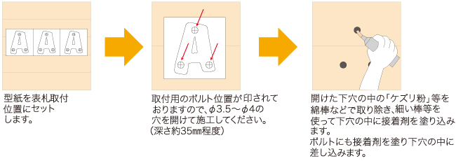 取り付けECRIT