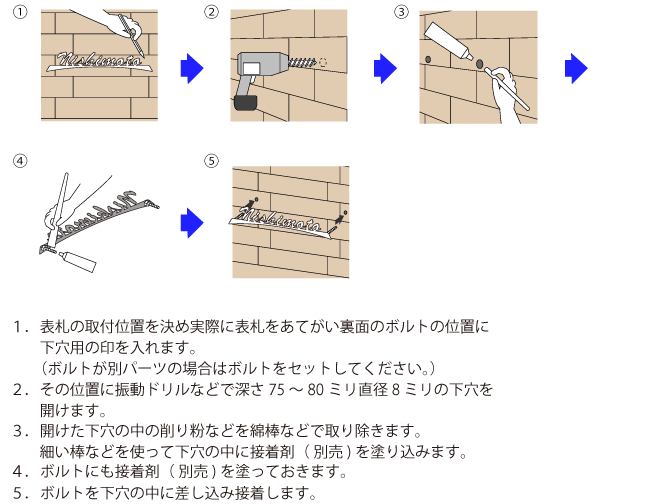 取り付けF2